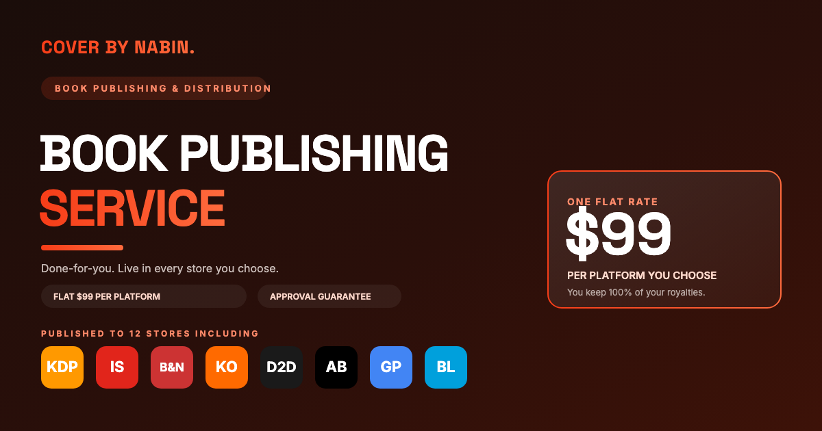 Book publishing service pricing at a flat $99 per platform across Amazon KDP, IngramSpark, Barnes and Noble, Apple Books, Kobo and more, with an approval guarantee and live store links on publish day
