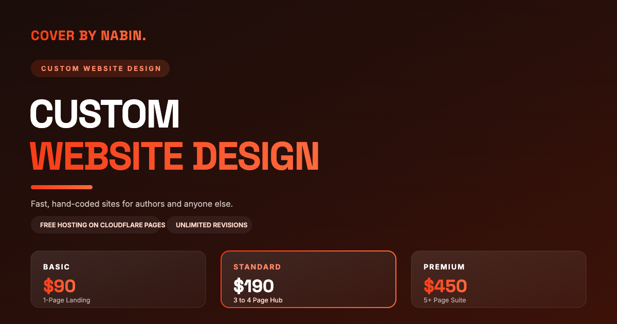 Custom website design pricing showing Basic $90 landing page, Standard $190 multi-page hub, and Premium $450 suite with free Cloudflare Pages hosting